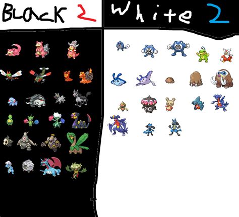 pokemon black 2 exclusive pokemon